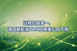 远程仍居第一,海口新能源VAN月榜重心在下移
