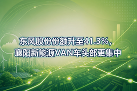 东风股份份额升至41.3%，襄阳新能源VAN车头部更集中