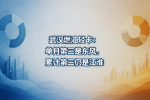 武汉燃油轻卡:单月第三是东风,累计第三仍是江淮