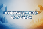 东风6月份额高出累计份额7.5个百分点