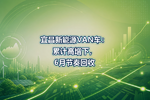 宜昌新能源VAN车:累计高增下,6月节奏回收