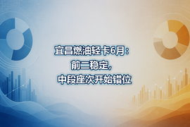 宜昌燃油轻卡6月:前二稳定,中段座次开始错位