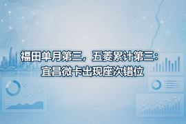 福田单月第三，五菱累计第三：宜昌微卡出现座次错位