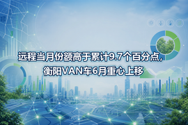远程当月份额高于累计9.7个百分点,衡阳VAN车6月重心上移
