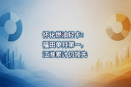 怀化燃油轻卡：福田单月第一，江淮累计仍领先