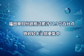 福田单月份额高过累计11.9个百分点,铁岭轻卡头部更集中