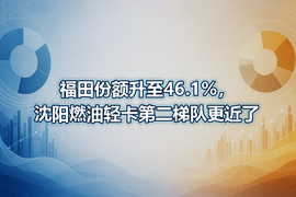 福田份额升至46.1%，沈阳燃油轻卡第二梯队更近了
