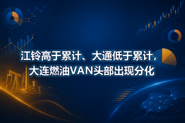 江铃高于累计、大通低于累计，大连燃油VAN头部出现分化
