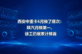 西安中重卡6月换了座次:陕汽月榜第一,徐工仍居累计榜首