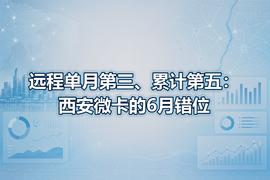 远程单月第三、累计第五:西安微卡的6月错位