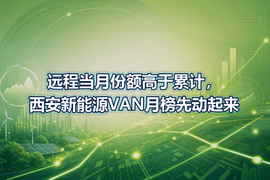 远程当月份额高于累计，西安新能源VAN月榜先动起来