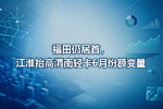 福田仍居首,江淮抬高渭南轻卡6月份额变量