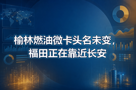 榆林燃油微卡头名未变，福田正在靠近长安