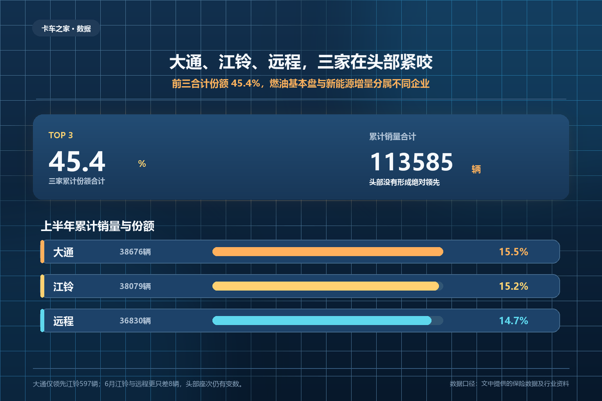 ֻ��1846����VANǰ����ս