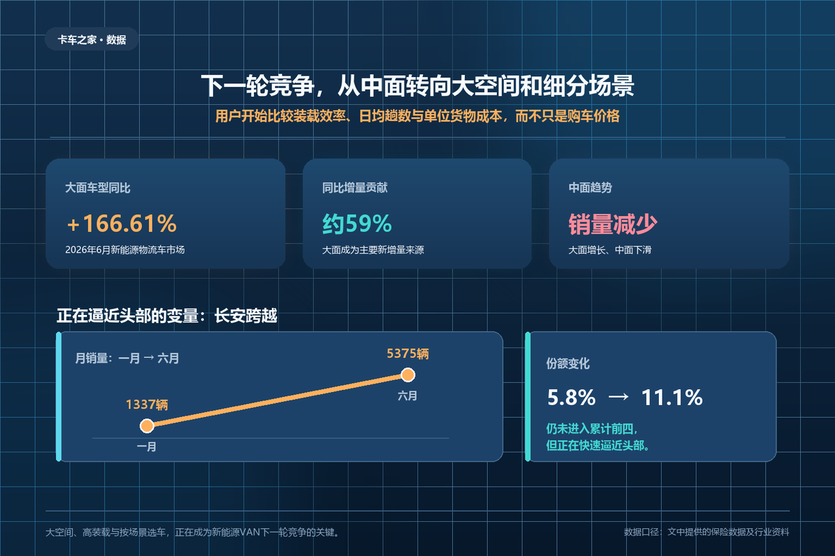 ֻ��1846����VANǰ����ս
