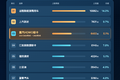 ��������5.5�� HOWO�����Ῠ������λ
