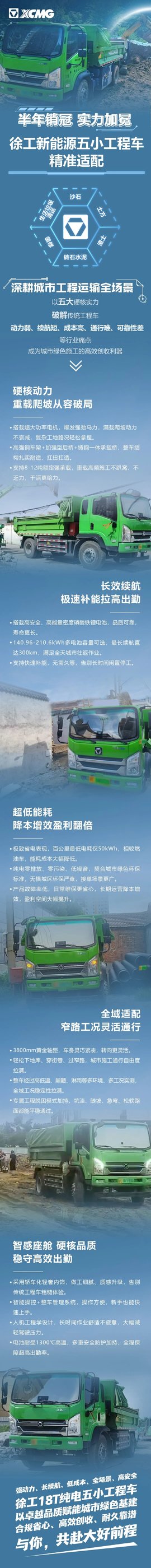 销量领先、持续破圈!徐工新能源五小工程车实力大起底