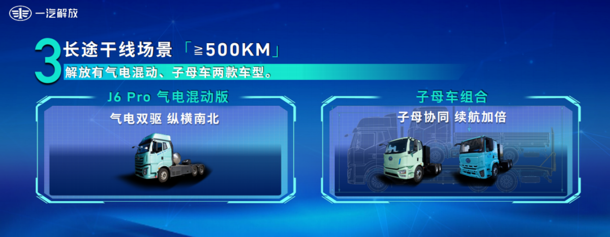 面对“疆煤外运”解放新能源重卡如何跨越续航鸿沟?
