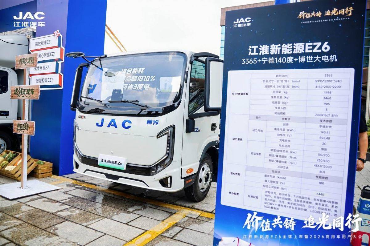 价值共铸 追光同行 | 江淮新能源 EZ6 全球上市 百公里能耗再降3度电