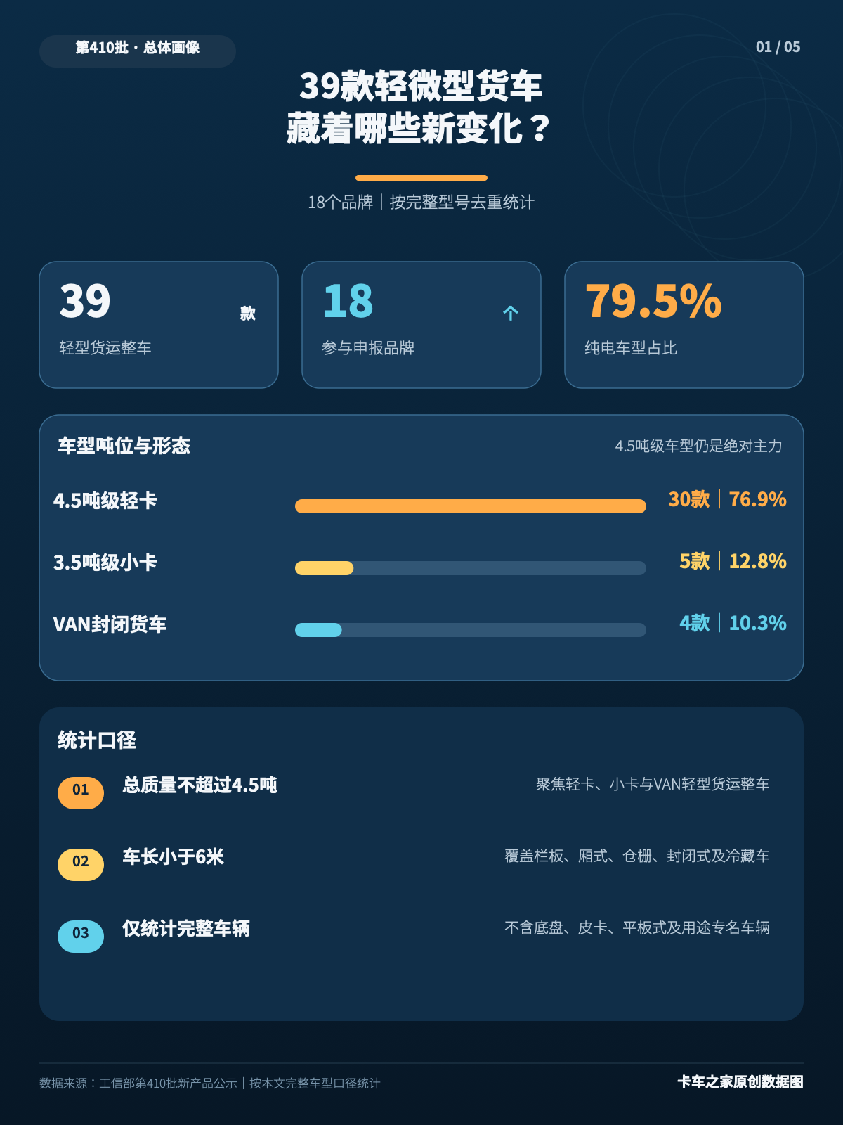 ����ռ�˳�&nbsp;��410����΢�ͻ�����ô����