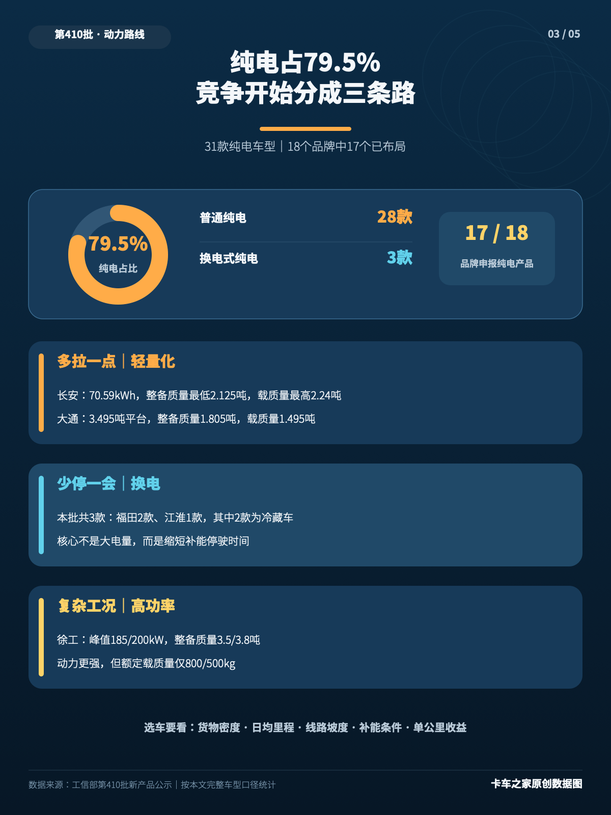 ����ռ�˳�&nbsp;��410����΢�ͻ�����ô����