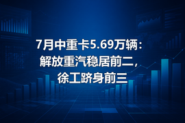 7月中重卡5.69万辆:解放重汽稳居前二,徐工跻身前三