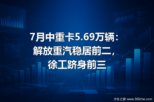 7月中重卡5.69万辆:解放重汽稳居前二,徐工跻身前三