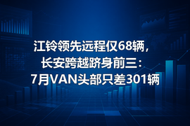 江铃领先远程仅68辆,长安跨越跻身前三:7月VAN头部只差301辆