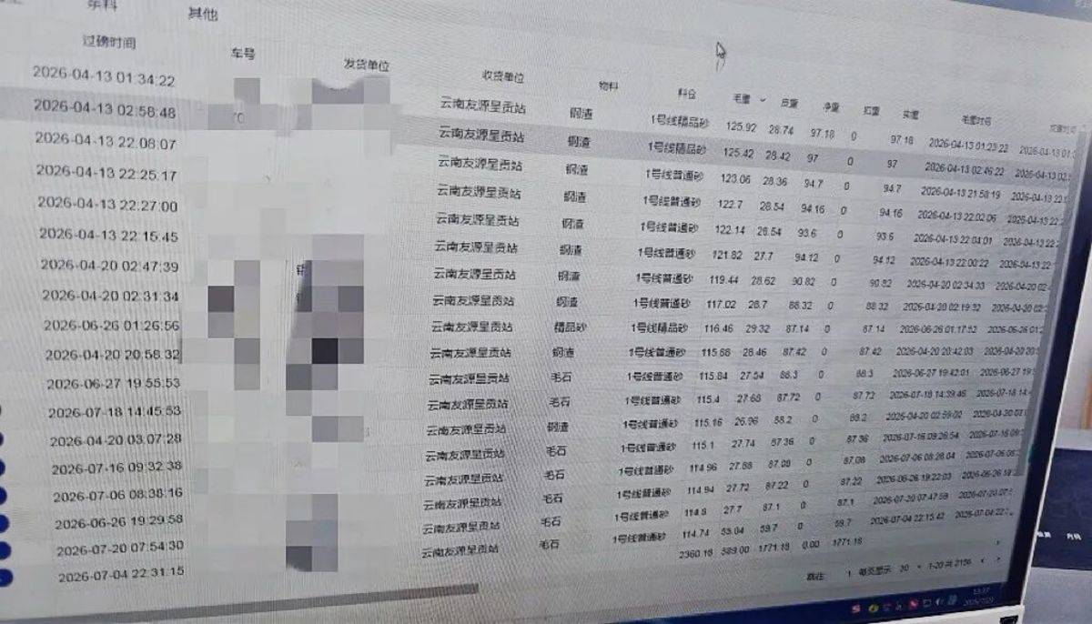 超载271%只罚200元:“百吨王”到底是谁放出来的?