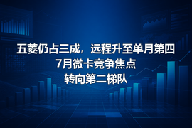 五菱仍占三成，远程升至单月第四：7月微卡竞争焦点转向第二梯队