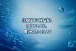北京轻卡7月反差:同比62.0%,累计仍为-23.2%