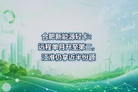 合肥新能源轻卡：远程单月升至第二，江淮仍拿近半份额