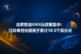 合肥燃油VAN头部更集中：江铃单月份额高于累计10.5个百分点