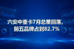 六安中重卡7月总量回落,前五品牌占到82.7%