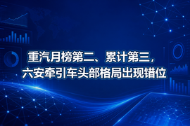 重汽月榜第二、累计第三，六安牵引车头部格局出现错位
