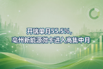 开瑞单月55.5%,亳州新能源微卡进入高集中月