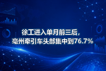 徐工进入单月前三后,亳州牵引车头部集中到76.7%