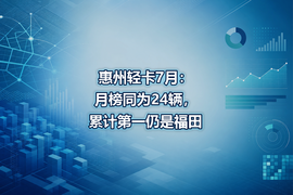 惠州轻卡7月:月榜同为24辆,累计第一仍是福田