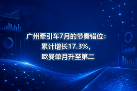广州牵引车7月的节奏错位:累计增长17.3%,欧曼单月升至第二