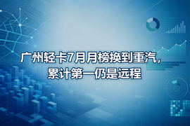 广州轻卡7月月榜换到重汽，累计第一仍是远程