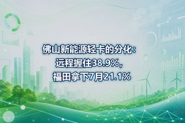 佛山新能源轻卡的分化:远程握住38.9%,福田拿下7月21.1%