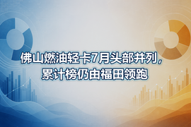 佛山燃油轻卡7月头部并列,累计榜仍由福田领跑