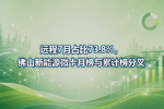 远程7月占比73.8%,佛山新能源微卡月榜与累计榜分叉