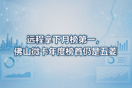 远程拿下月榜第一，佛山微卡年度榜首仍是五菱