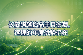 长安跨越抬高单月份额,远程的年度优势仍在