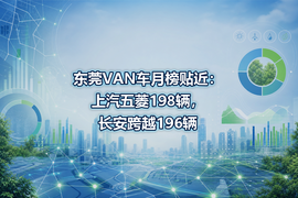 东莞VAN车月榜贴近：上汽五菱198辆，长安跨越196辆