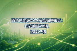 百色新能源VAN头部贴得很近:长安跨越28辆,远程27辆