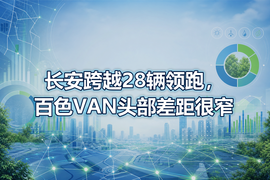 长安跨越28辆领跑,百色VAN头部差距很窄