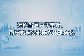 远程当月高于累计,南宁微卡头部座次出现分化