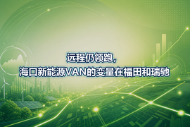 远程仍领跑，海口新能源VAN的变量在福田和瑞驰